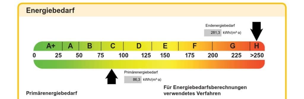 Energieberater Würzburg – MT-Energy 1 Energeiausweis immobilienmakler wuerzburg
