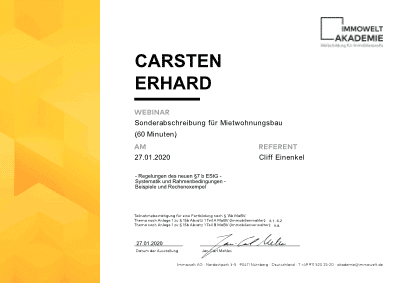 Sonderabschreibung Mietwohnungn