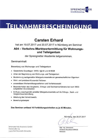Sprengnetter Wohn- und Teileigentumbewertung